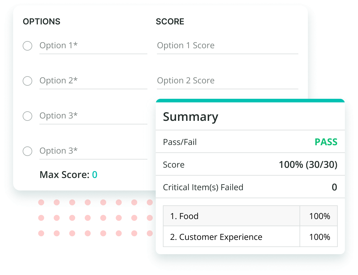 Audits Scoring Screengrab